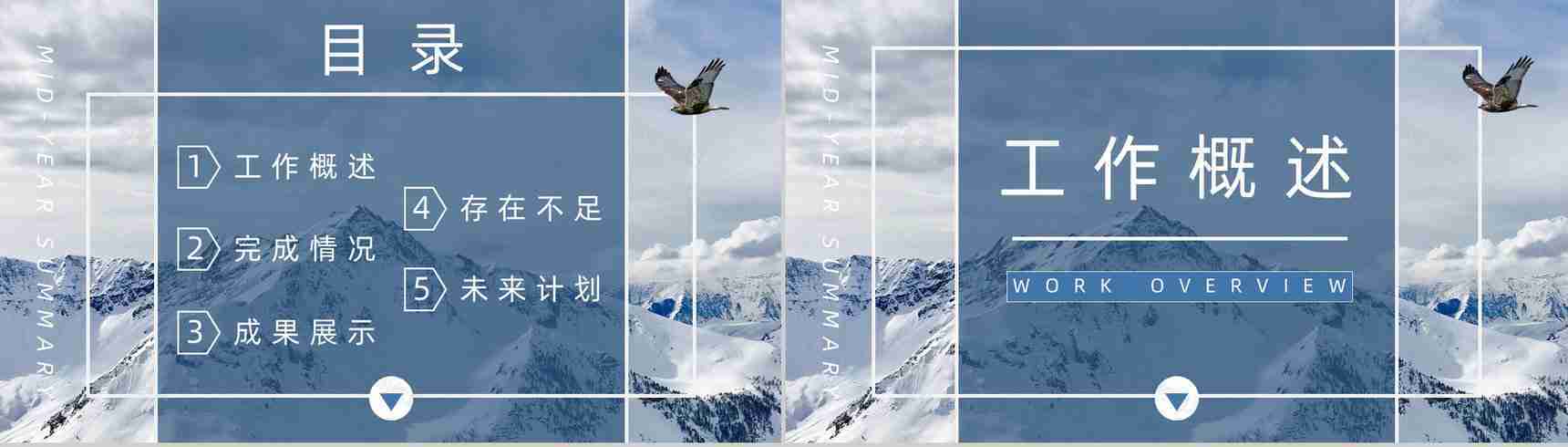 工作总结汇报动态商务新年计划PPT模板-2