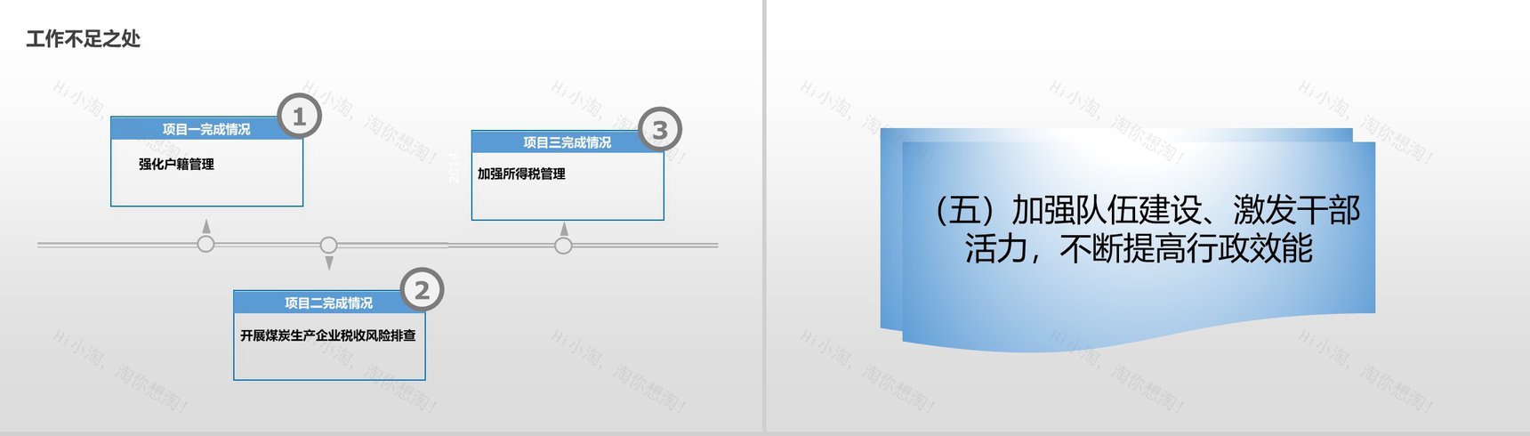 简约商务风税收年度工作总结PPT模板-8