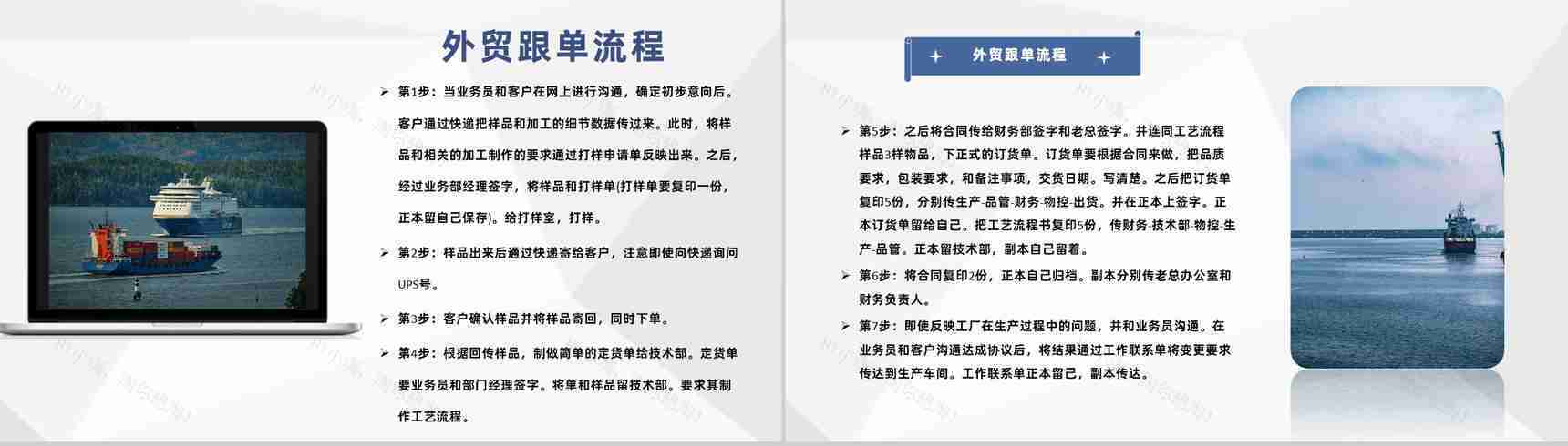 国际物流进出口贸易流程和贸易方式商务汇报PPT模板-11