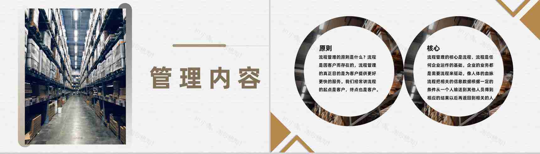 企业车间现场仓库仓储管理流程优化叙述报告PPT模板-4