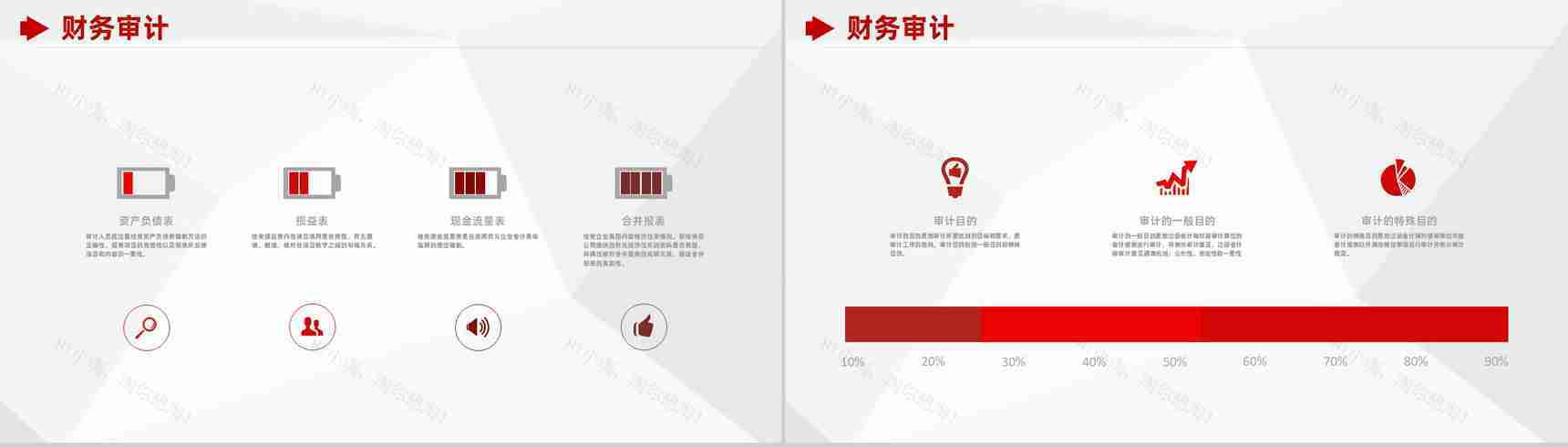 公司经营分析报告审计财务新年工作计划通用PPT模板-5