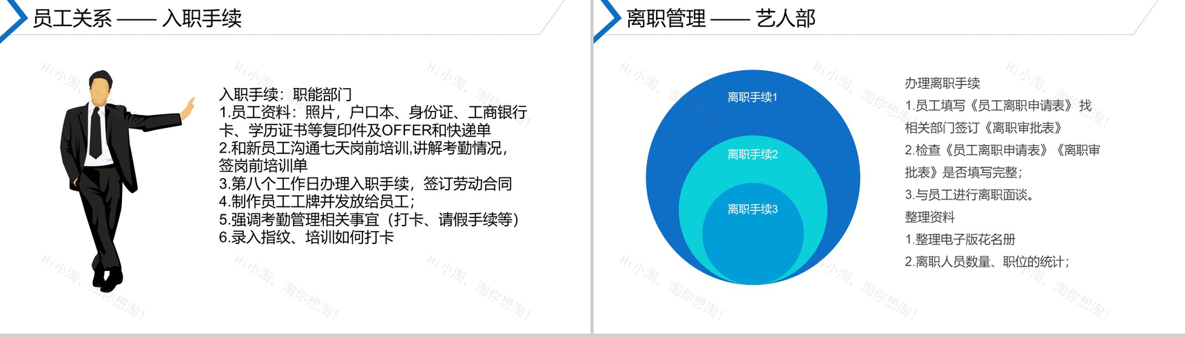 某演艺公司HR人事专员工作总结汇报PPT模板-3