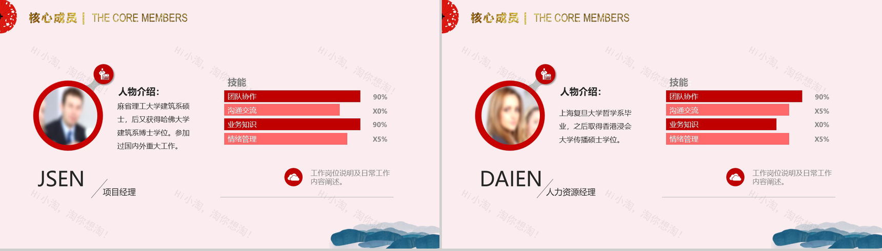 中国风清新唯美公司介绍工作汇报年终总结PPT模板-5