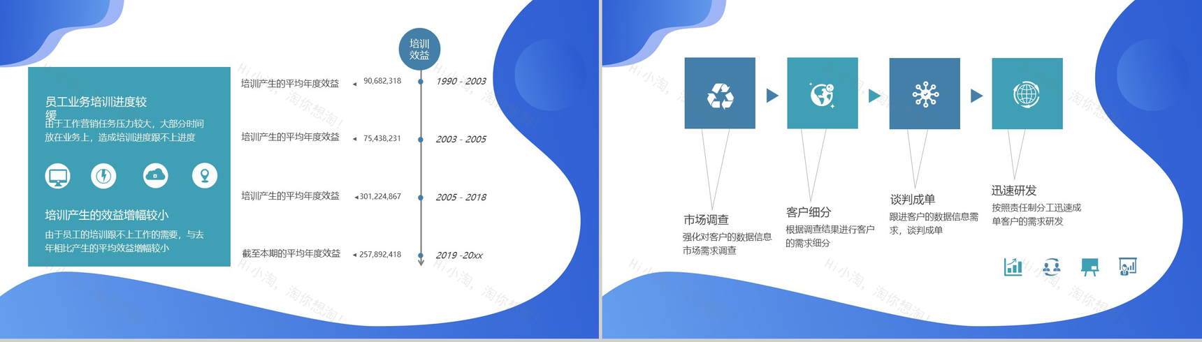 蓝色简约科技风年度总结工作汇报PPT模板-7