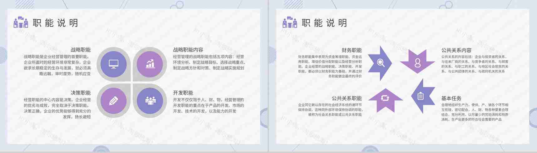 企业经营管理理念介绍部门创新管理工作总结PPT模板-3