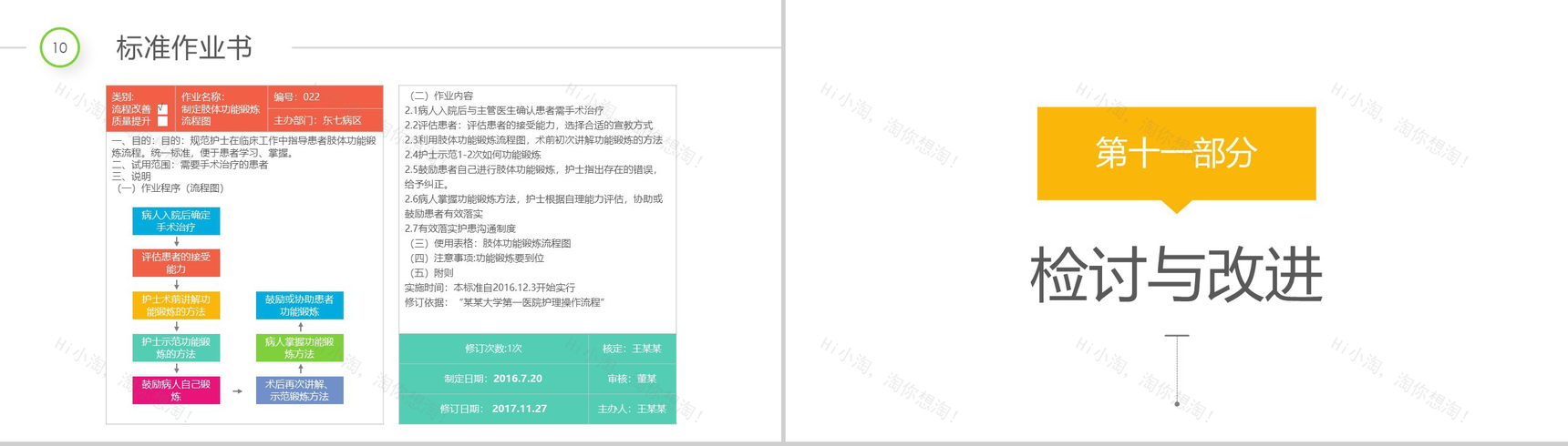 简约多彩医院医药医疗彩虹圈QCC成果汇报PPT模板-25
