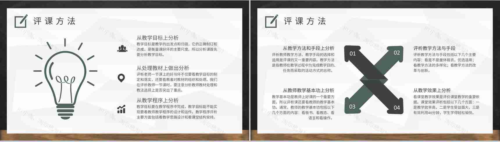 学校公开课评课记录总结教师教学情况汇报演讲PPT模板-3