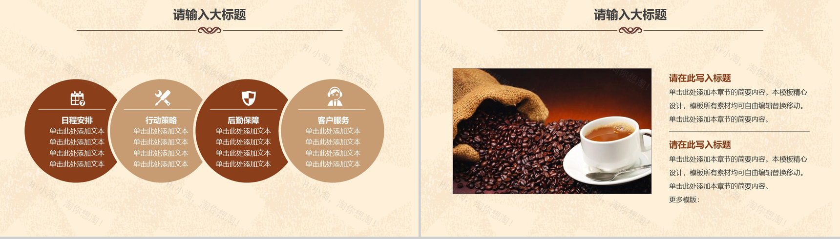 咖啡主题工作总结年终汇报PPT模板-3