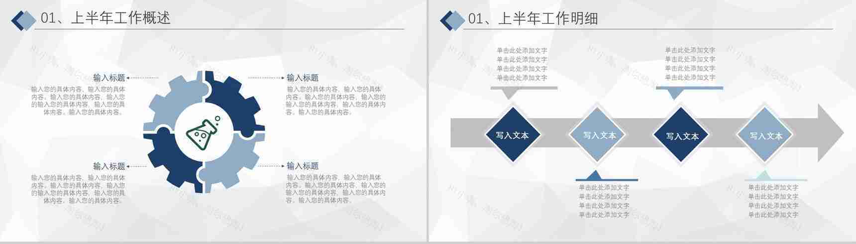 企业公司年中总结年终总结工作汇报述职报告部门员工演讲项目总结PPT模板-3