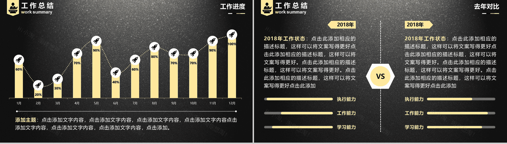 黑色大气震撼商业工作汇报PPT模板-5