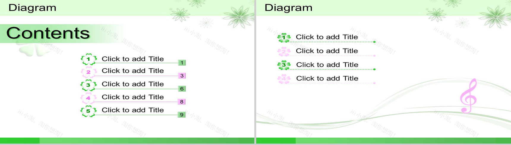 绿色韵律商务汇报PPT模板-2