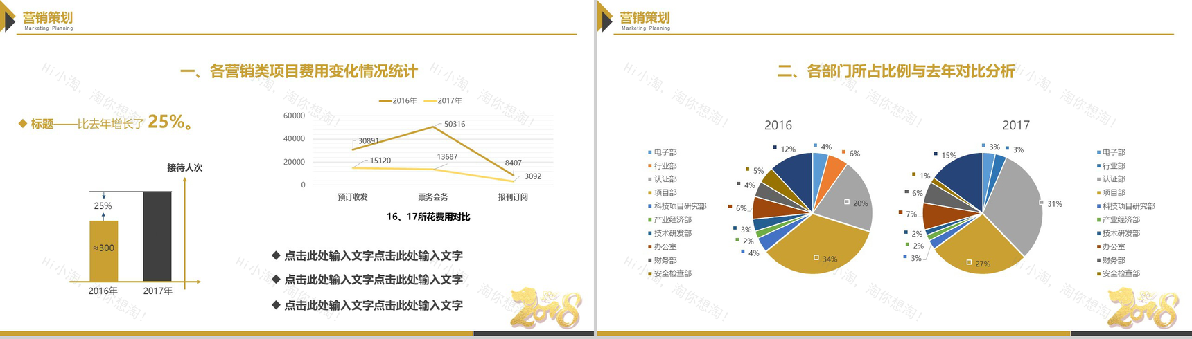 金黄色实用大气商务风工作总结年终汇报PPT模板-10