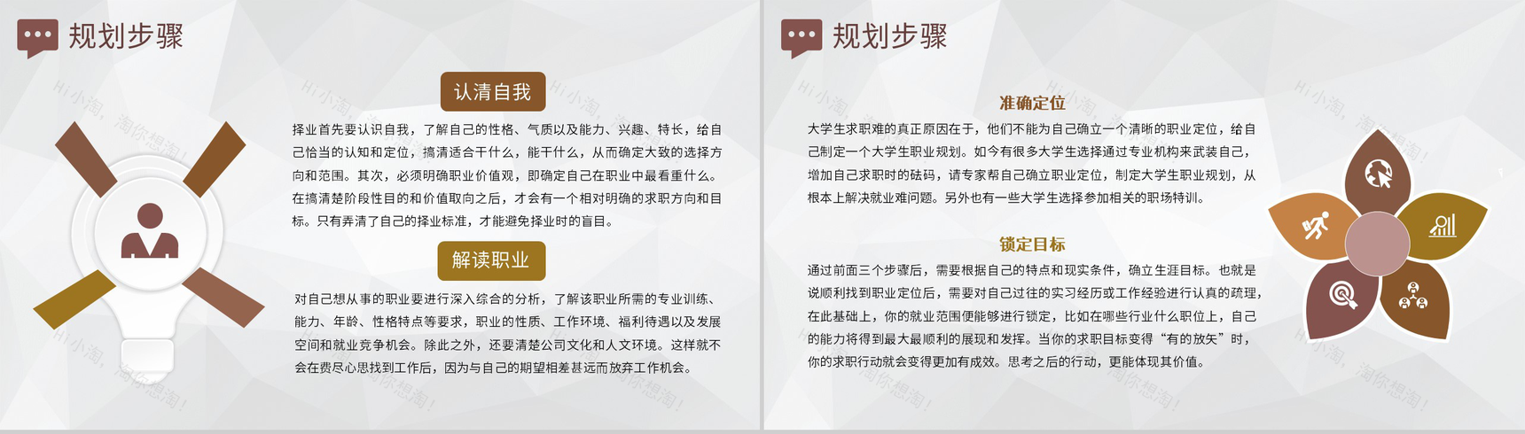 大气商务风格大学生职业生涯规划书职业分析设计范文PPT模板-5