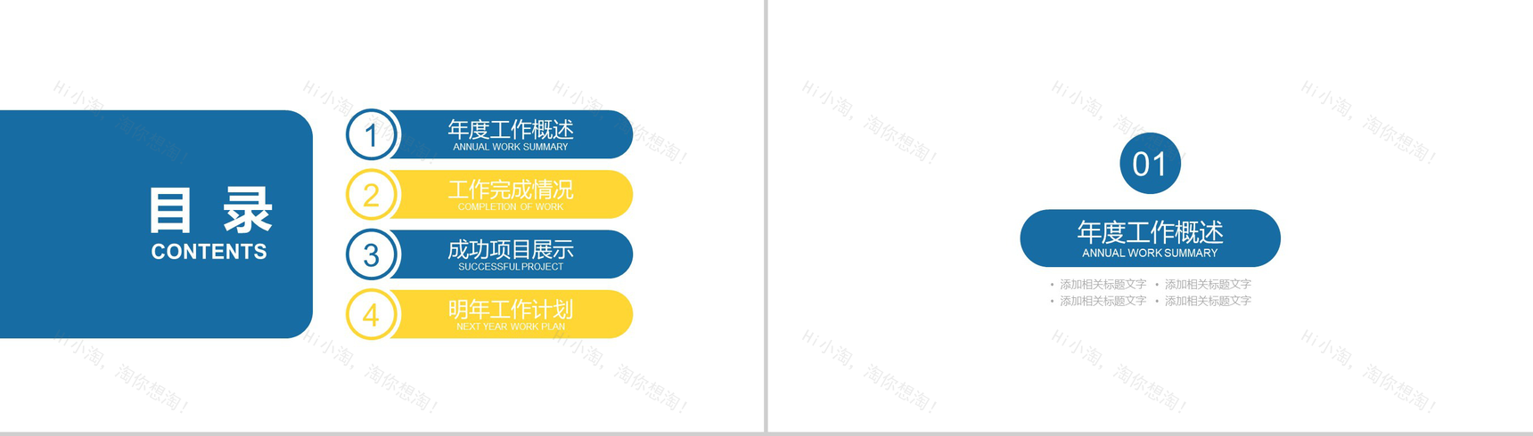 实用简洁新闻行业工作辞职报告PPT模板-2