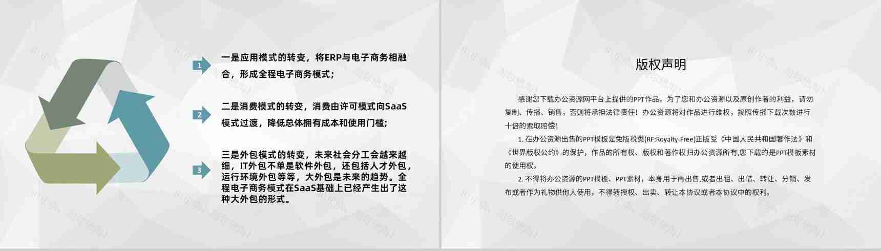 电商行业公司市场定位分析电子商务营销模式类型介绍PPT模板-8