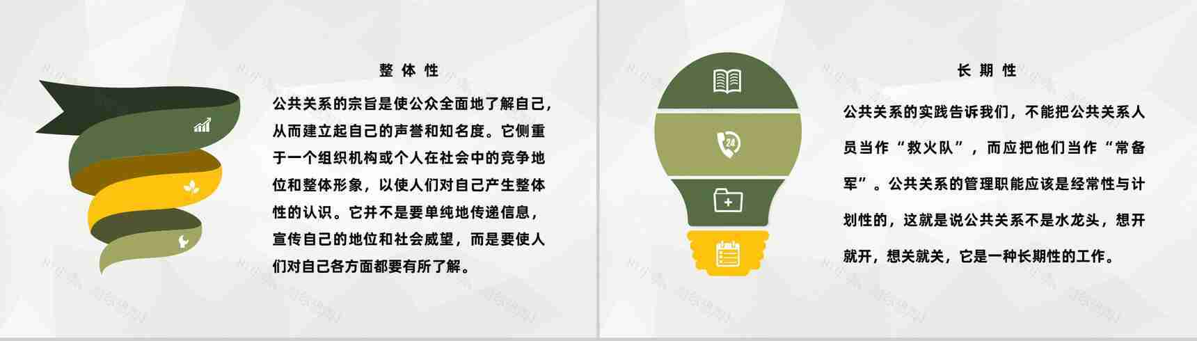 创业团队公共关系管理培训市场服务分析汇报PPT模板-6