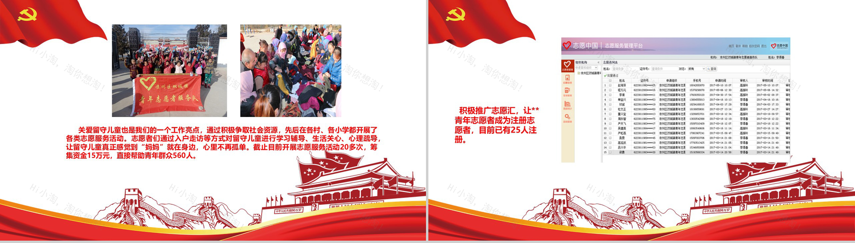 乡镇团委书记述职报告工作总结通用PPT模板-7