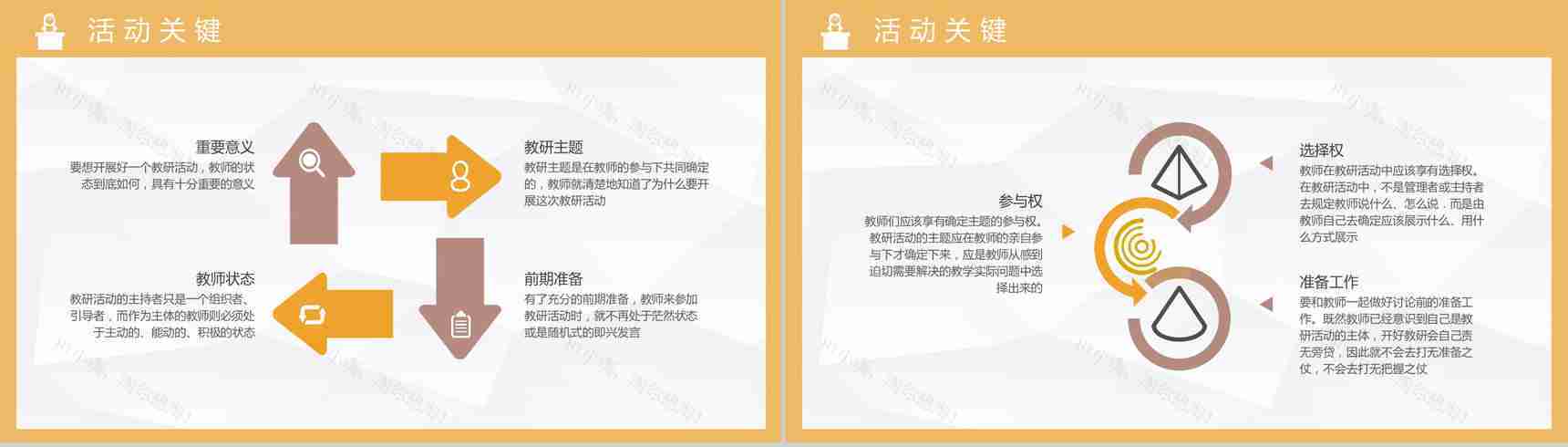 校园教育工作计划教师教学讲课实践总结教研活动记录PPT模板-5