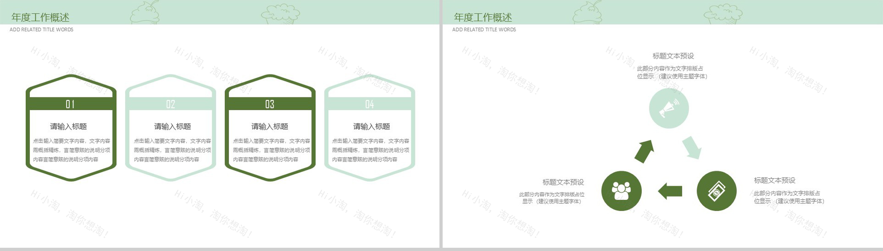 精美大气绿色甜品冰激凌项目宣传策划PPT模板-4