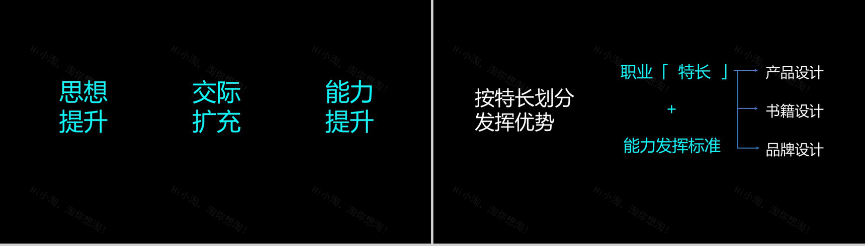 黑色简约个人工作汇报演示PPT模板-3