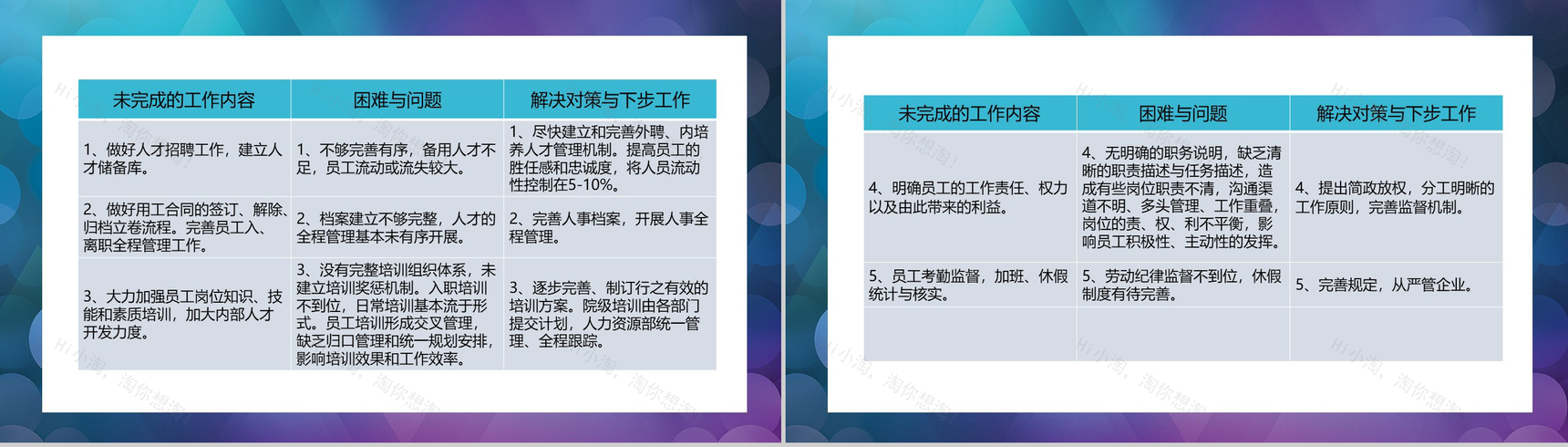上海XX人民医院行政工作年度讲义PPT模板-5