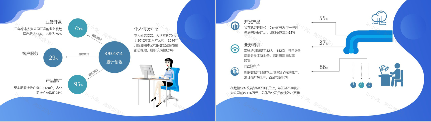 蓝色简约科技风年度总结工作汇报PPT模板-3