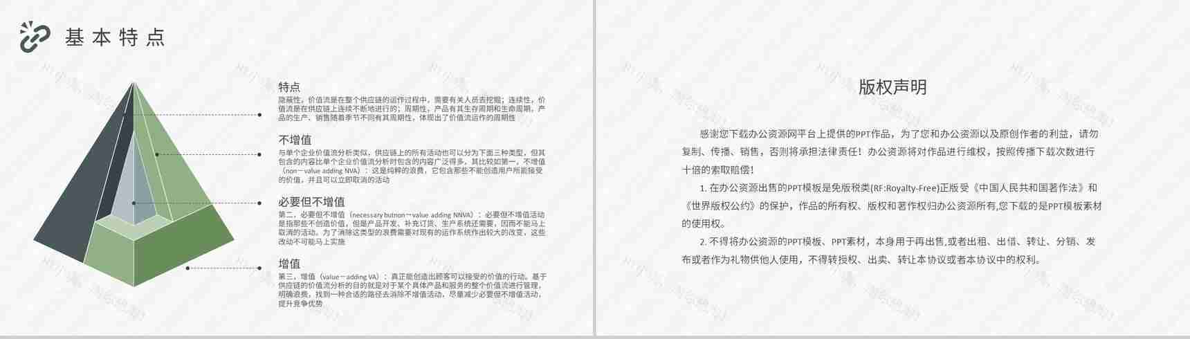 单位生产车间管理工作汇报价值流报告内容总结PPT模板-8