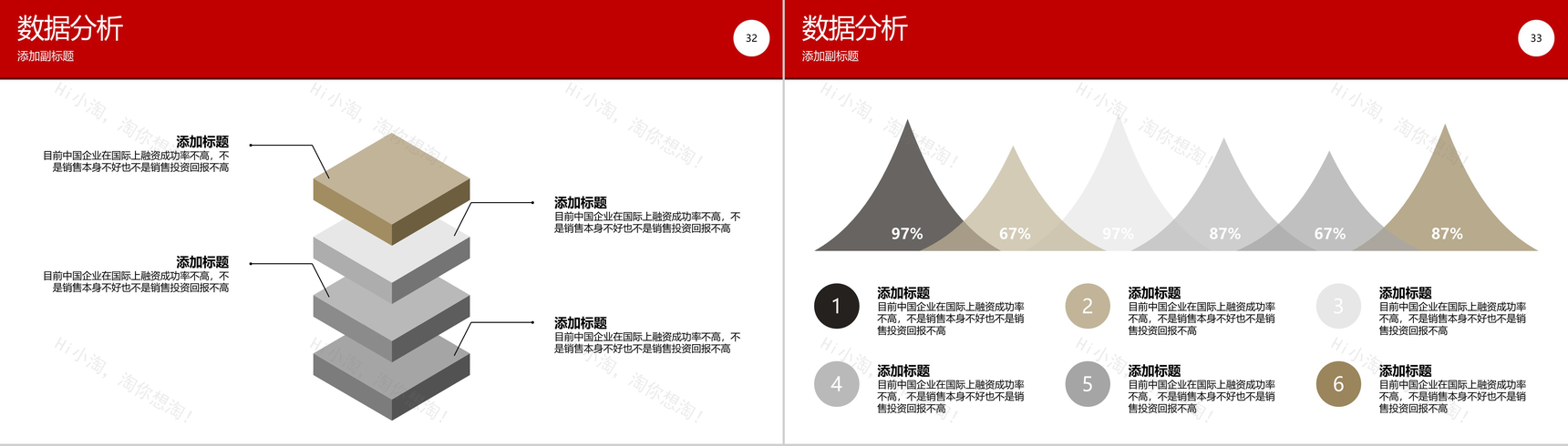企业部门晨会工作汇报PPT模板-16