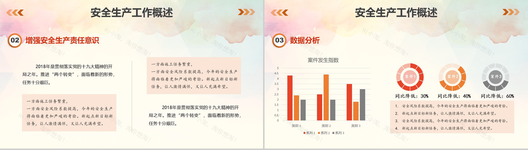 建筑行业企业安全生产生命保障工作汇报总结PPT模板-6