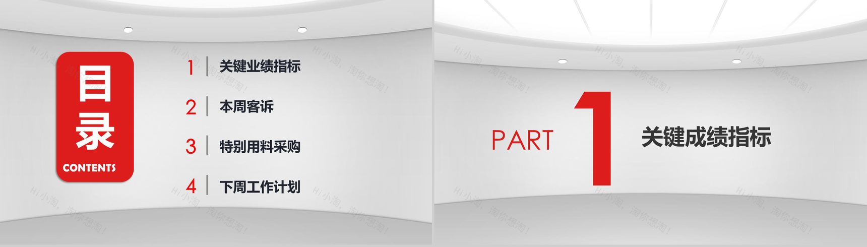 2019年QC质量控制周报工作汇报PPT模板-2