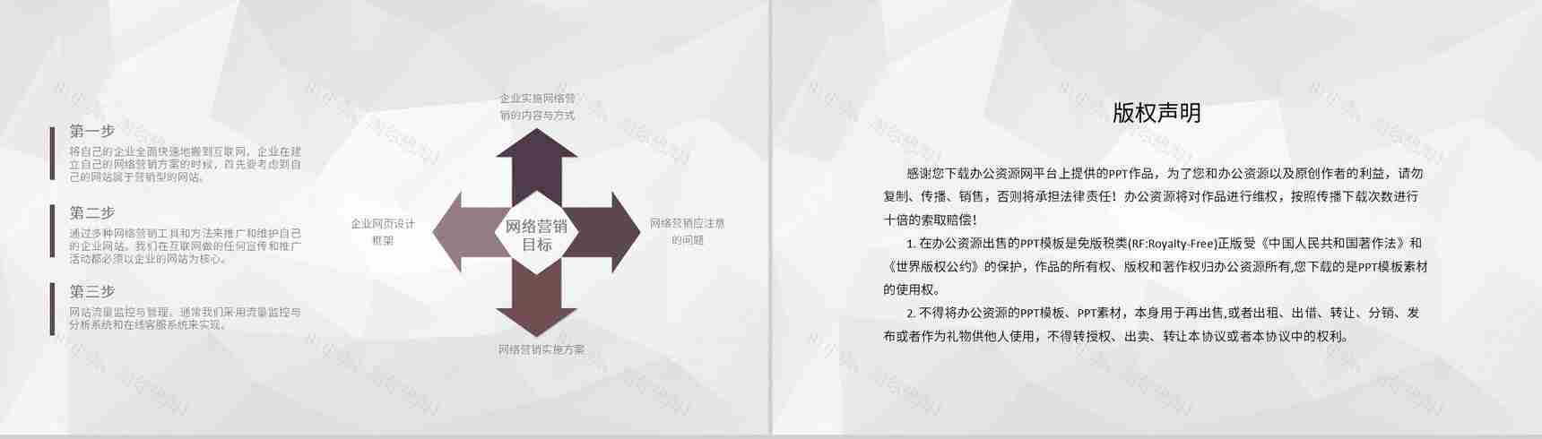 创业公司产品网络推销策略互联网广告销售方案汇报PPT模板-8