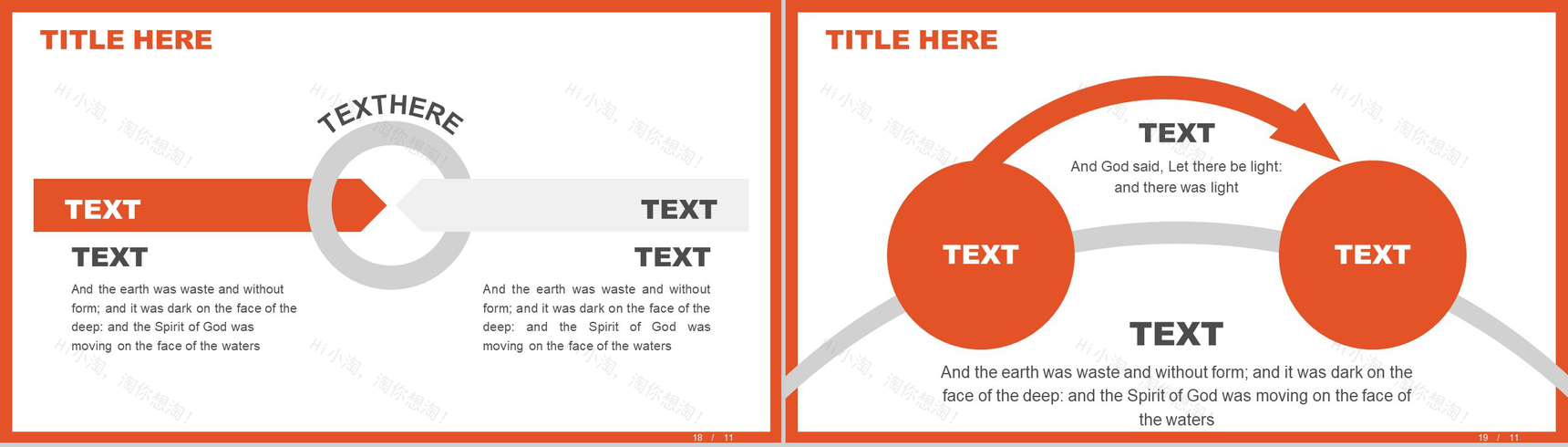 橙色互联网数据分析薪酬统计报告PPT模板-10