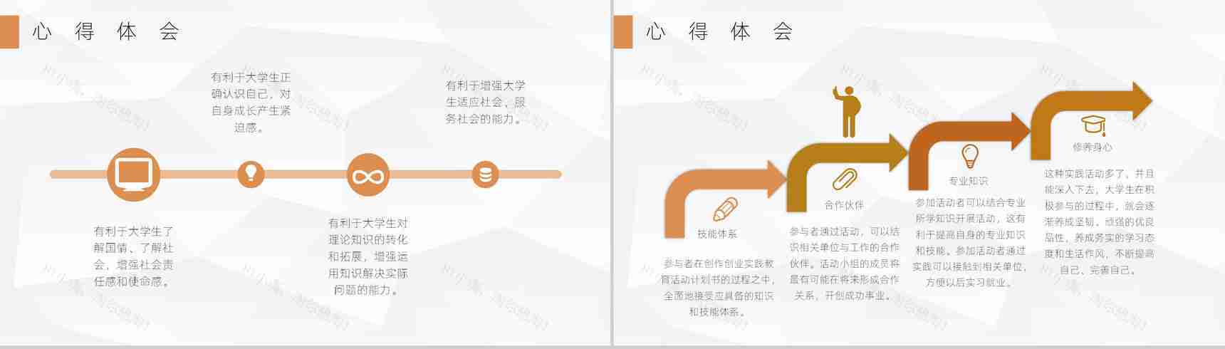 社区组织户外活动社会实践调研分析心得体会PPT模板-7