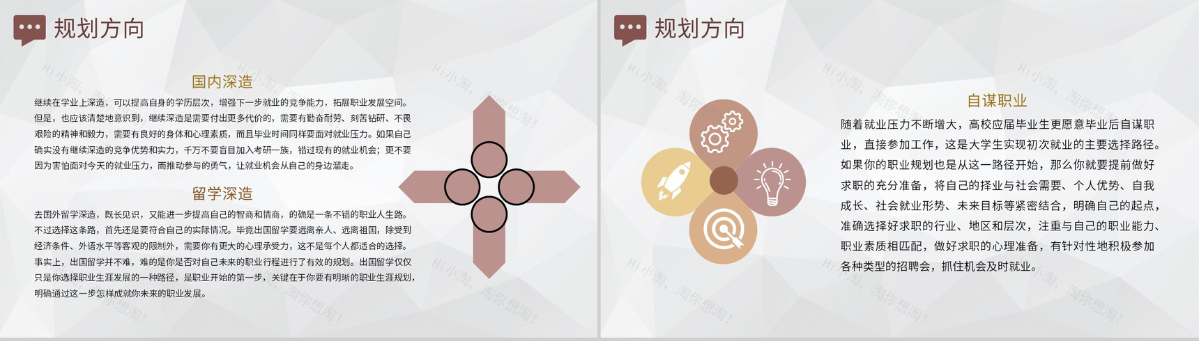 大气商务风格大学生职业生涯规划书职业分析设计范文PPT模板-7