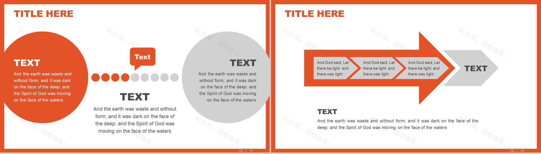 橙色互联网数据分析薪酬统计报告PPT模板-7