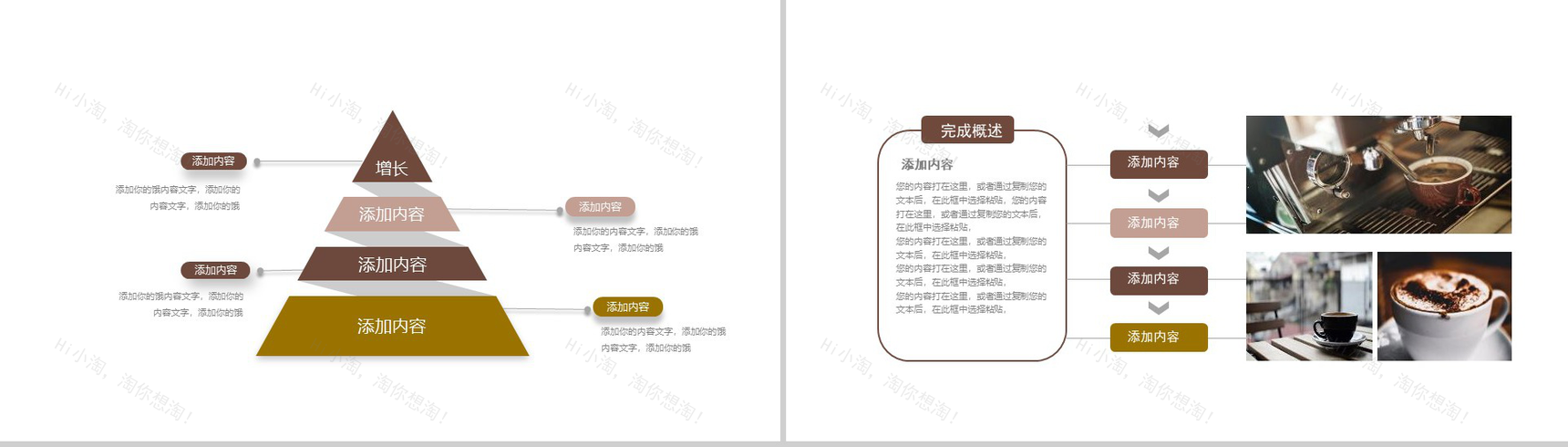 咖啡餐饮工作汇报年终总结动态PPT模板-4