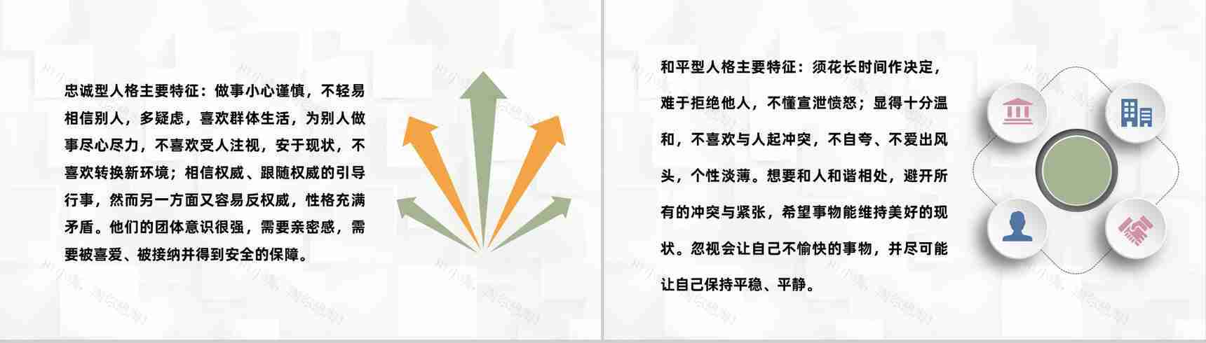 面试人员九型人格职场心理分析个人性格色彩分析总结PPT模板-4