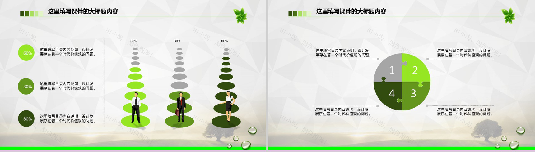 环保行业专用绿色时尚工作汇报年度总结PPT模板-7