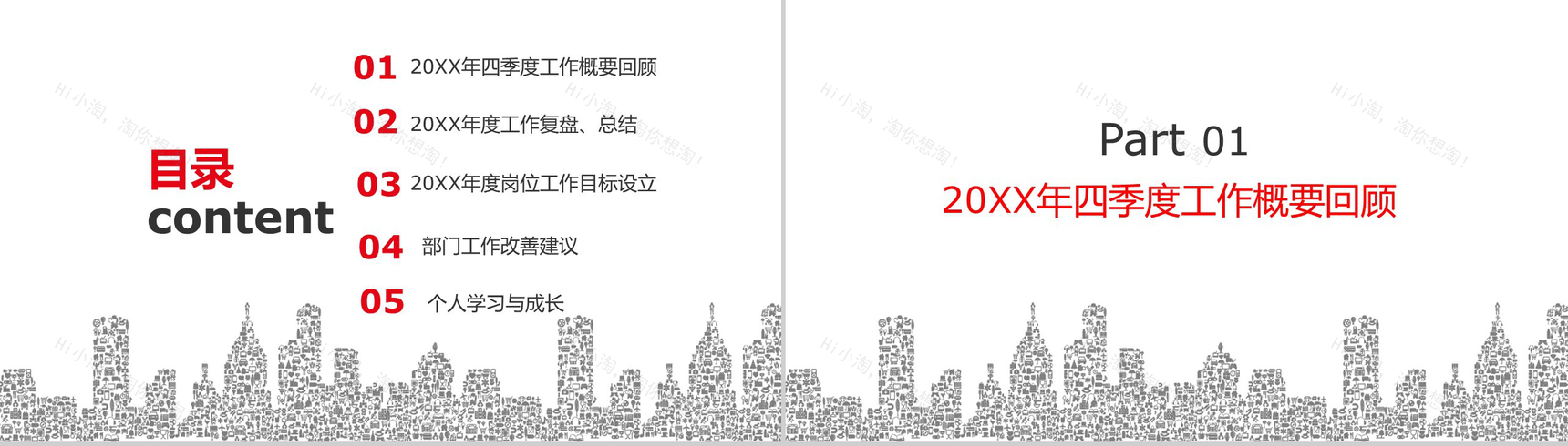简洁大气药企人力资源年度工作总结汇报PPT模板-2