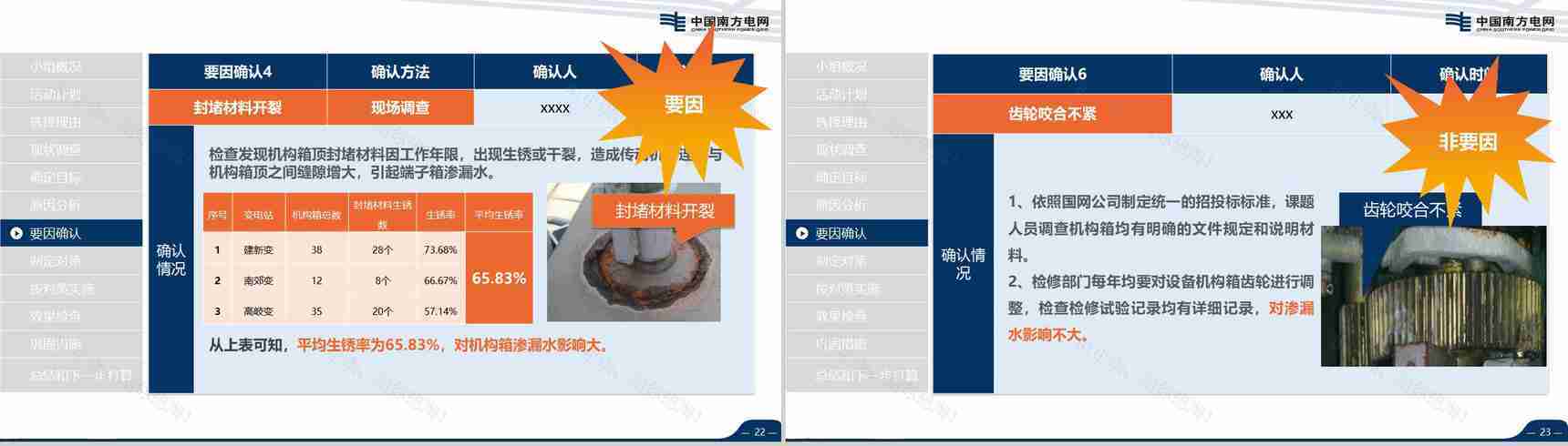 导航南方电网QC工作汇报PPT模板-12