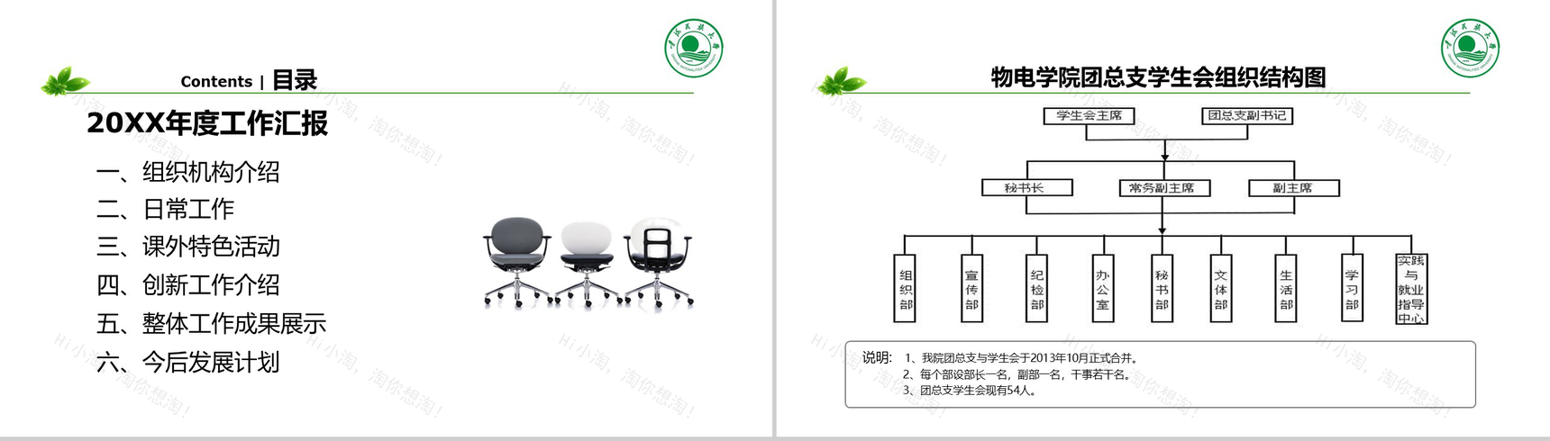 创意简约物电学院团委学生会年度工作总结PPT模板-2