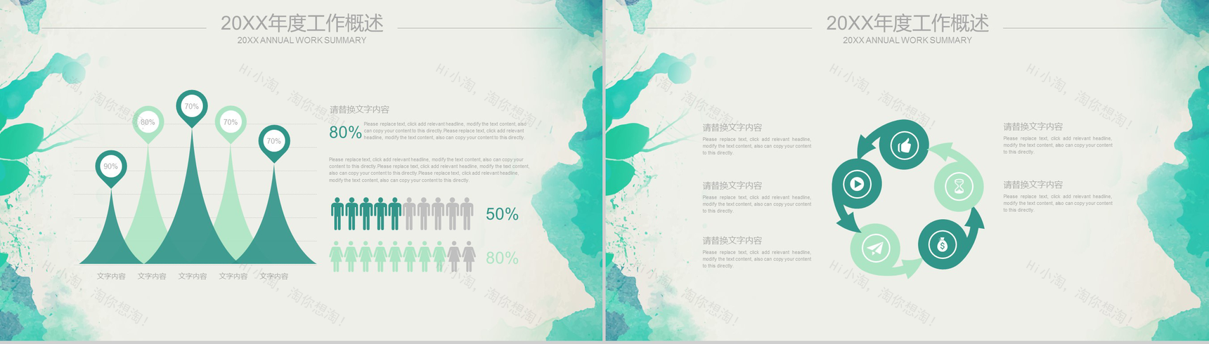 绿色水墨创意教育学术报告培训报告PPT模板-9