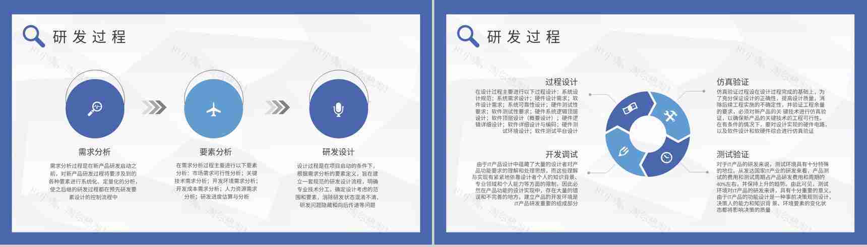 企业部门研发流程管理计划软件开发管理规划总结PPT模板-3