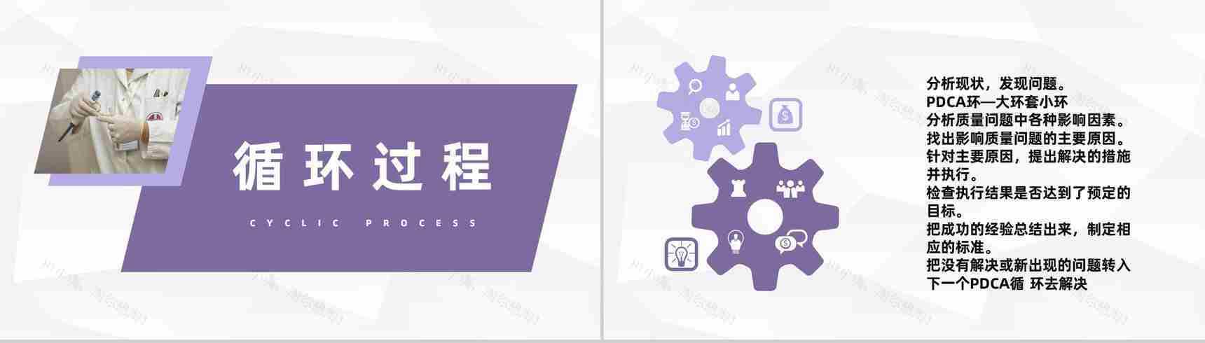 医院医疗护理PDCA品管圈案例汇报医护人员护理输液应用PPT模板-4
