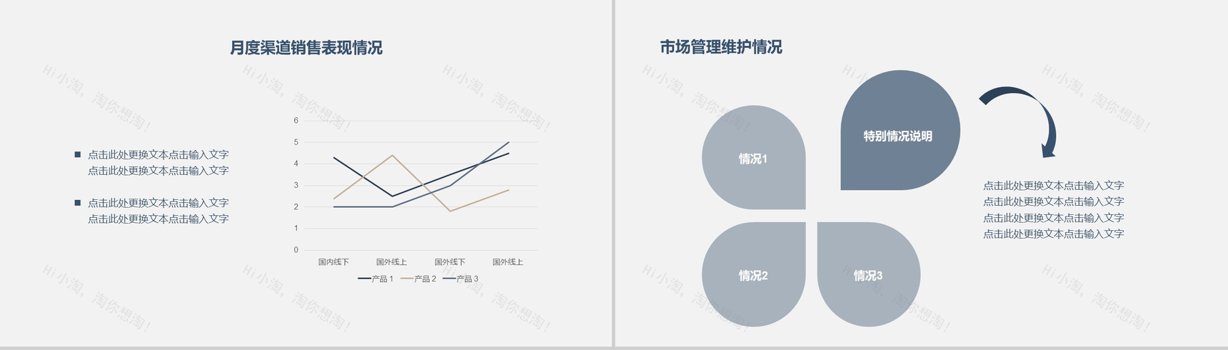 20XX半年度销售工作总结汇报PPT模板-4