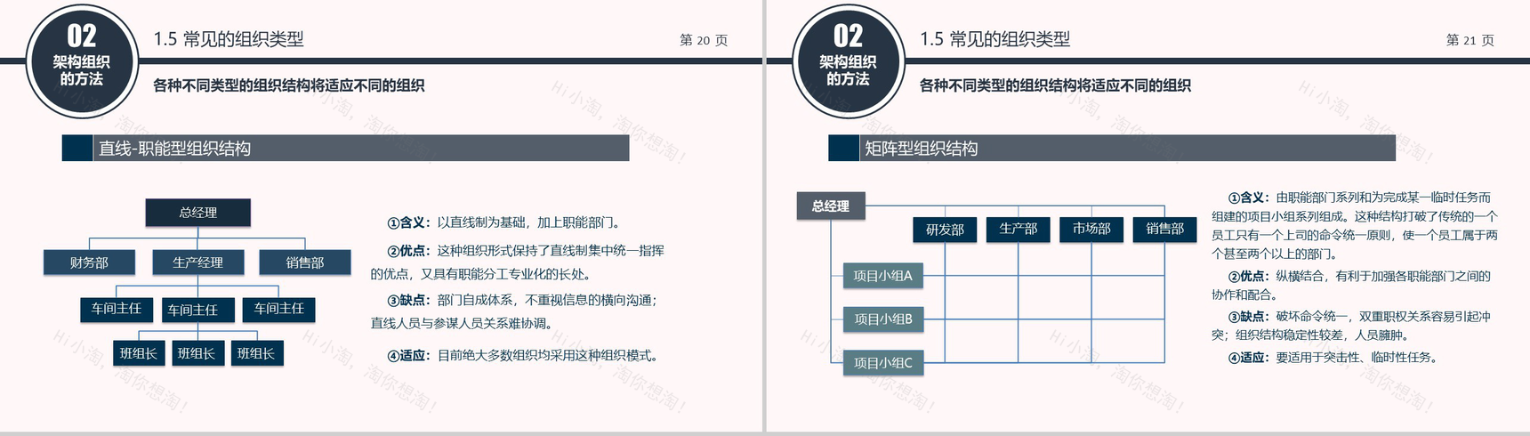 企业组织架构培训PPT模板-11