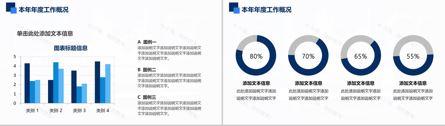 财务数据分析总结汇报PPT模板-6
