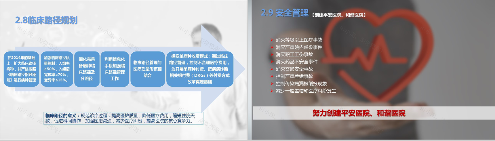 清新简洁医学医疗行业年度工作计划PPT模板-13