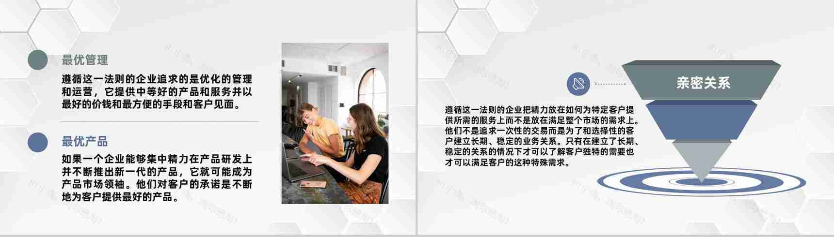 公司品牌运营管理方案产品市场定位分析规划总结PPT模板-5