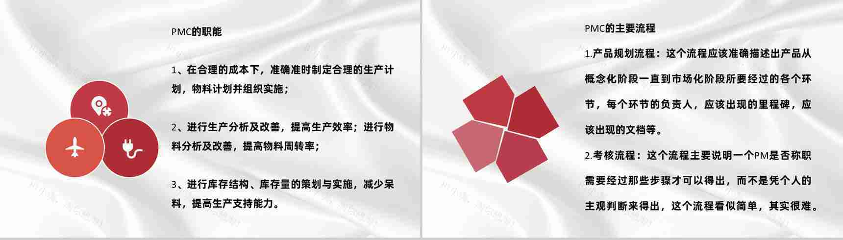 企业PMC生产计划与生产进度的控制管理职责通用PPT模板-6